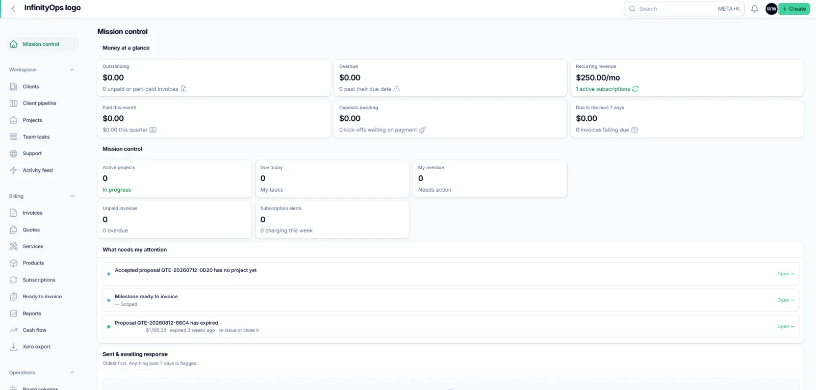 InfinityOps internal operations dashboard showing clients, projects and invoicing